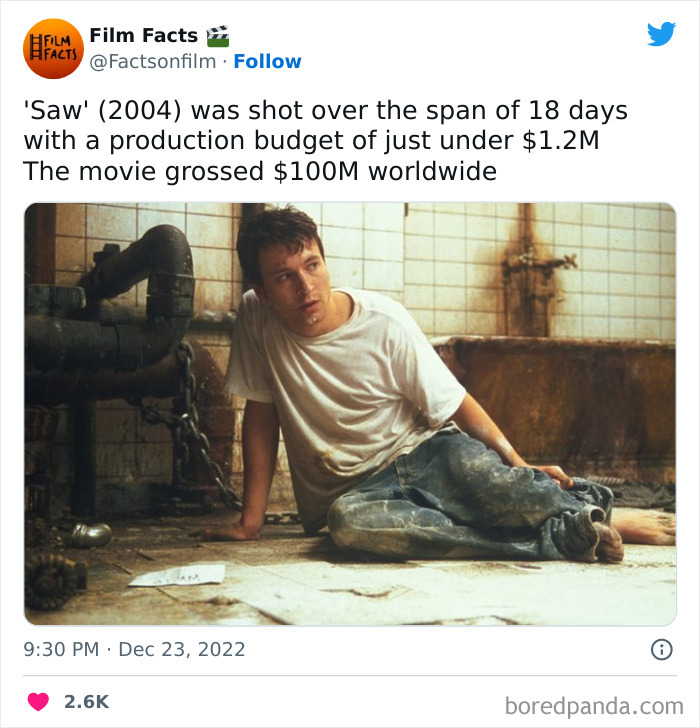 New-Interesting-Cinema-Industry-Facts