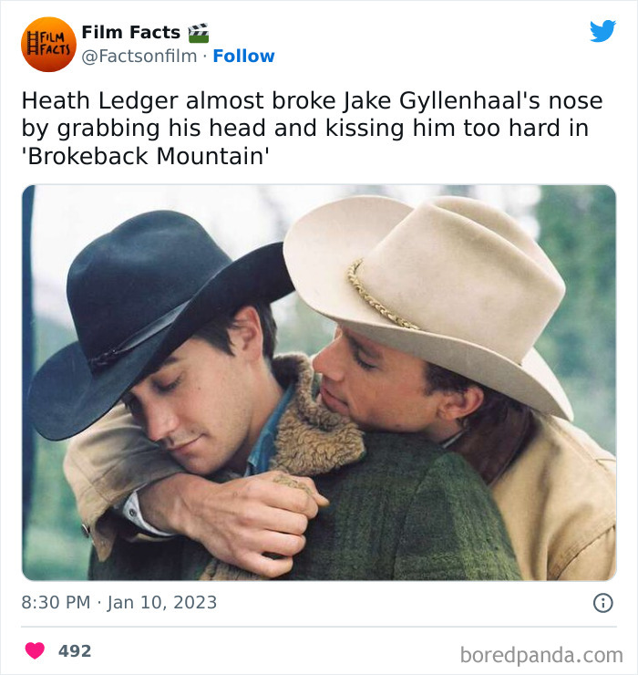 New-Interesting-Cinema-Industry-Facts