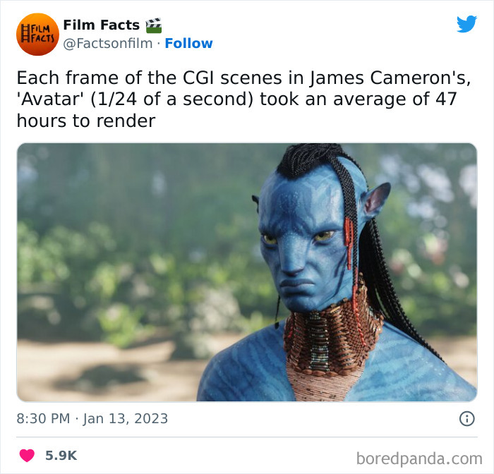 New-Interesting-Cinema-Industry-Facts