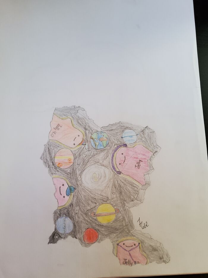 Characters That I Created