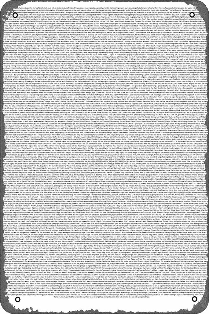 Entire Shrek Script Poster