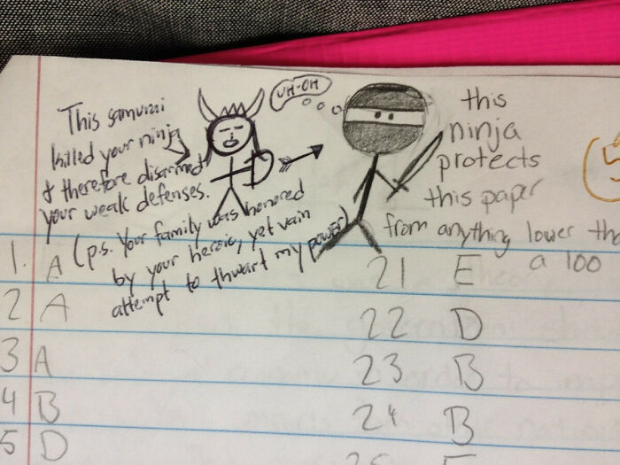 I Took A Test That I Did Not Know Much About, I Drew A Ninja And A Giraffe To Try And Protect My Grade. This Was My Teacher's Response