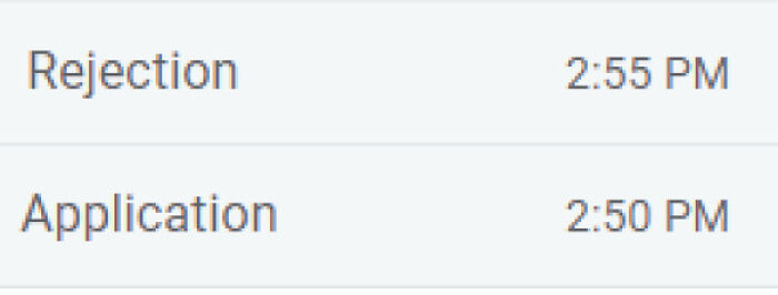 Rejected In 5 Minutes