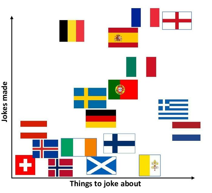 Holland And Greece Getting Off Easy