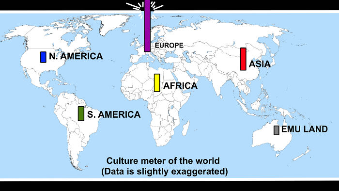 I’m Just Gonna Leave This Here. (Totally Accurate And Unbiased)