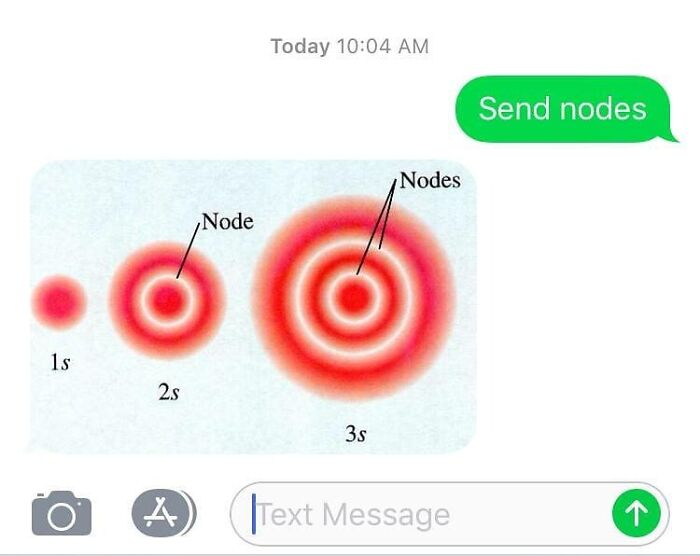 Funny-Smart-Memes-Memesonscience