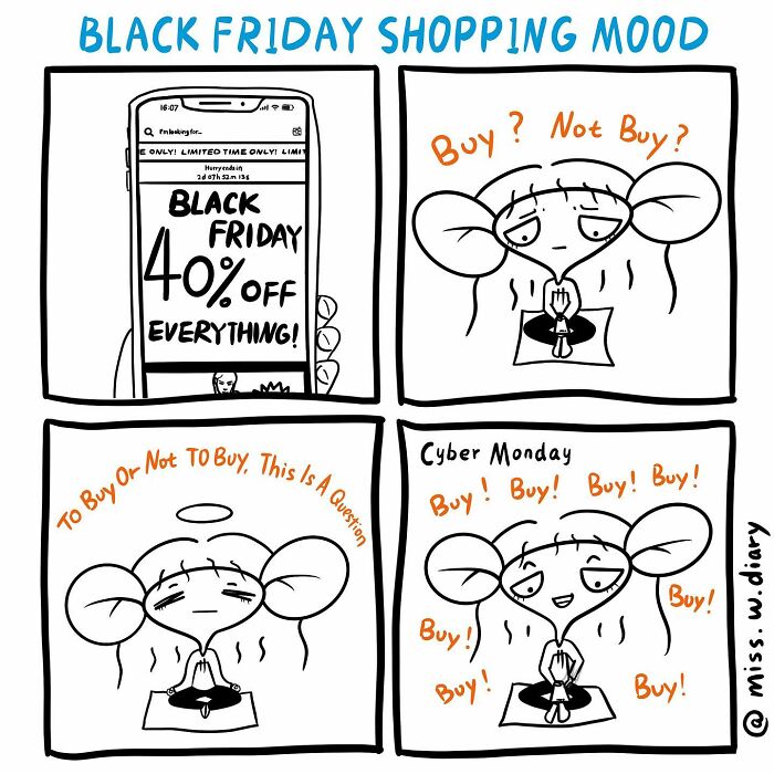 Buy Or Not To Buy… This Is A Question…