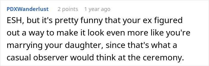 Groom Returns The Dress His Ex-Wife Got His Daughter For The Wedding, Major Drama Ensues Groom Returns The Dress His Ex-Wife Got His Daughter For The Wedding, Major Drama Ensues