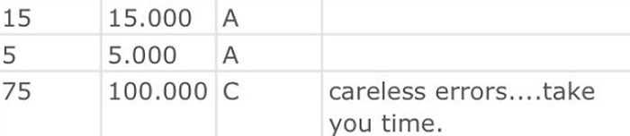 After Getting A C On A Test, I Found My Teacher's Comment Ironic