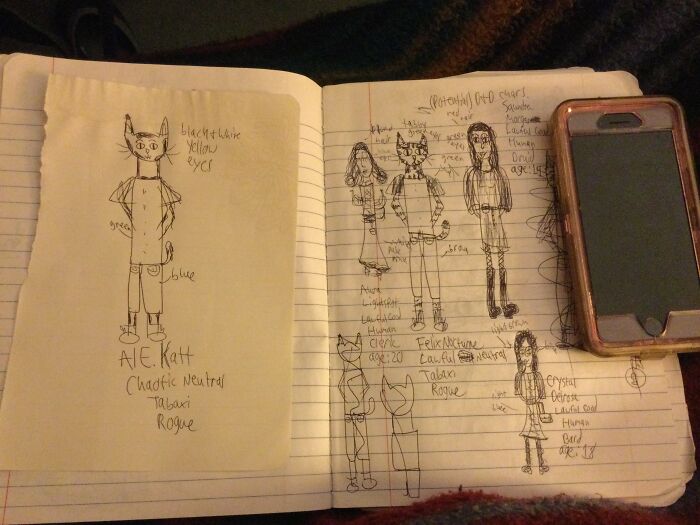 My D&d Characters (That Aren’t Part Of A Campaign)