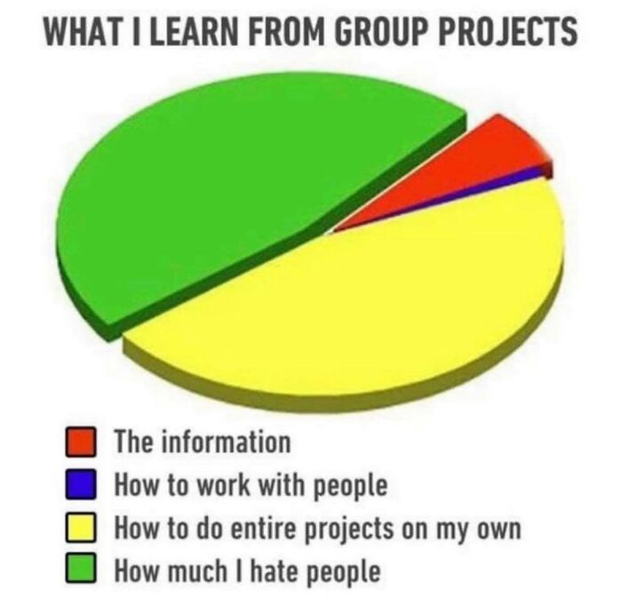 Introvert-Problems-Funny-Pics