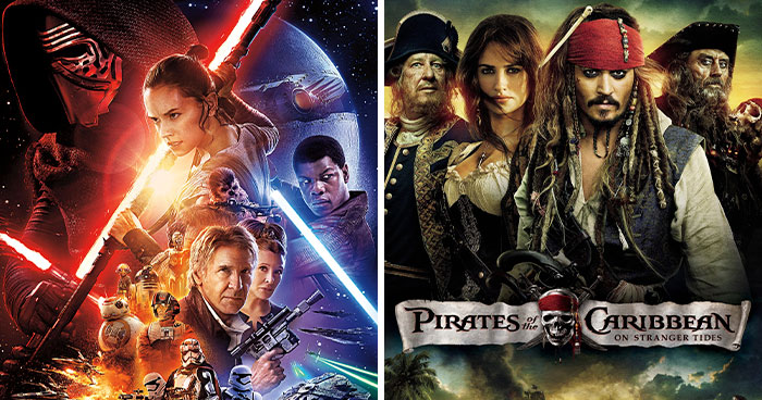 85 Of The Most Expensive Movies Ever Made