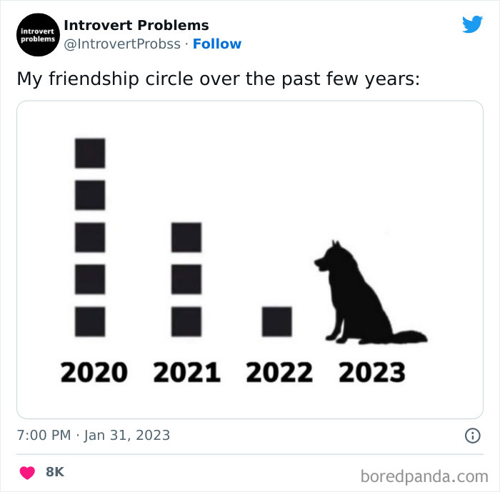 Funny-Introvert-Problems