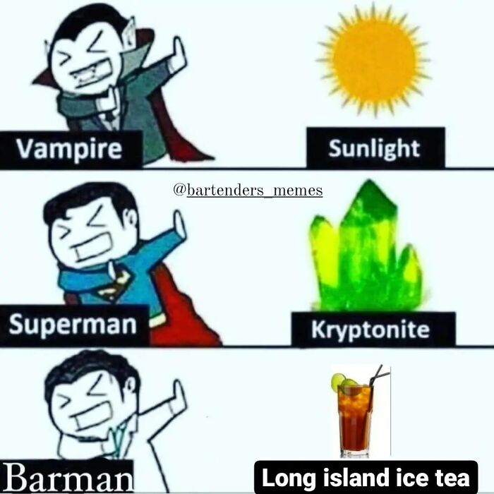 Everyone Has A Weakness