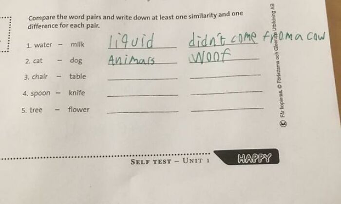 My Friends Answers On His Tests. I Can Already See The F Coming