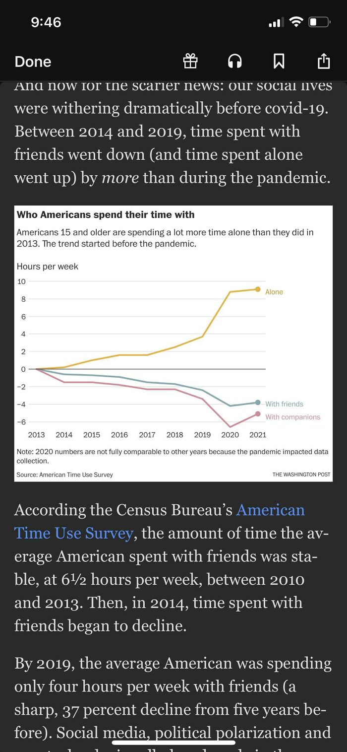 Atomization And Alienation. Smh