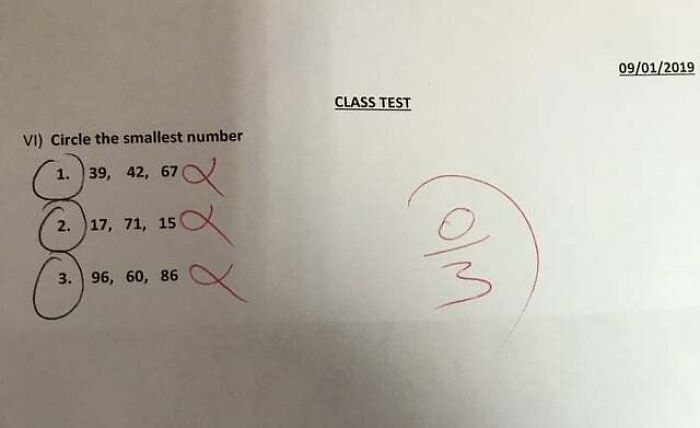 The True Geniuses Were Always Doubted