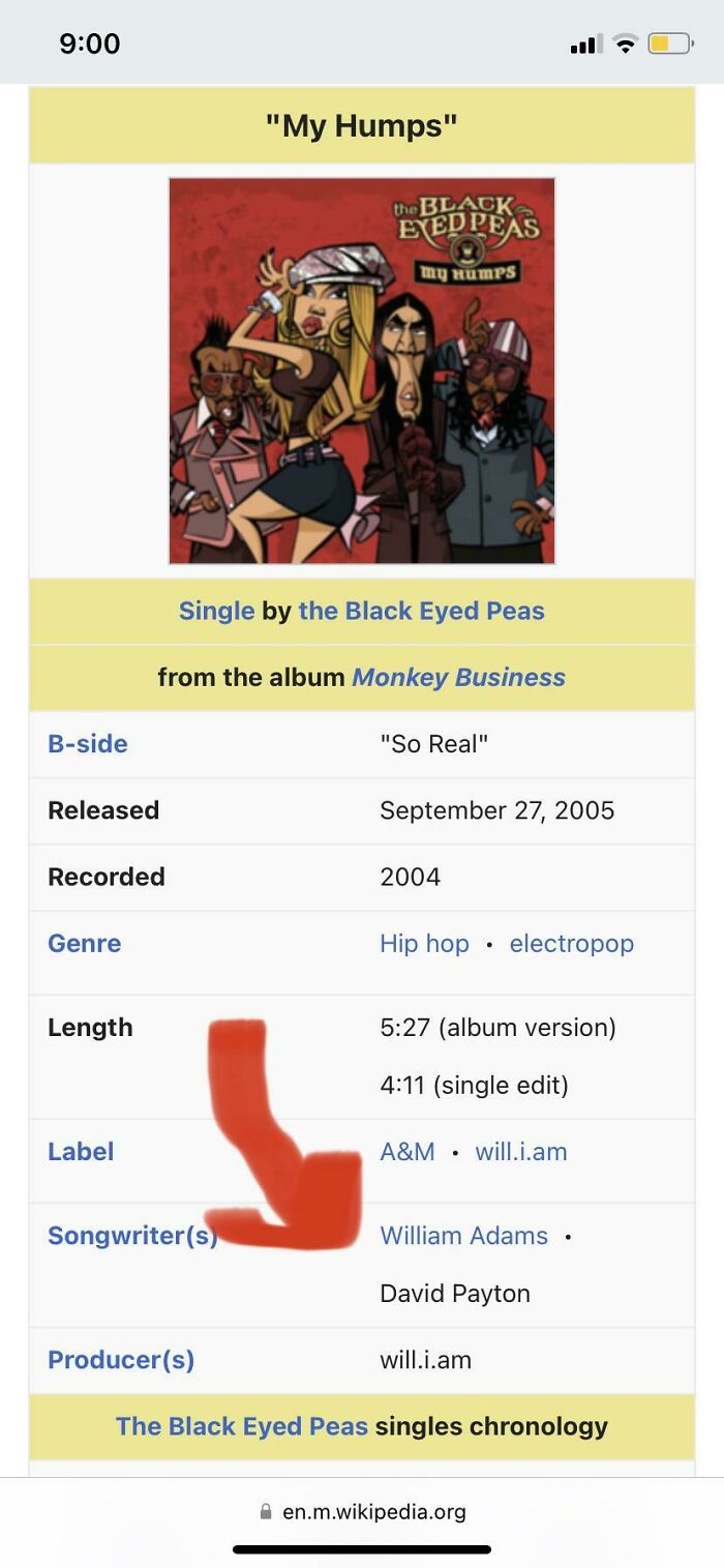 Just As I Suspected- No Woman Came Up With “Lovely Lady Lumps”