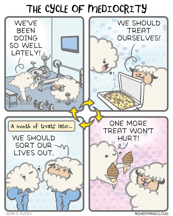 Sheep and cloud in a funny comic cycle about mediocrity, featuring gym workouts, pizza, and ice cream treats.
