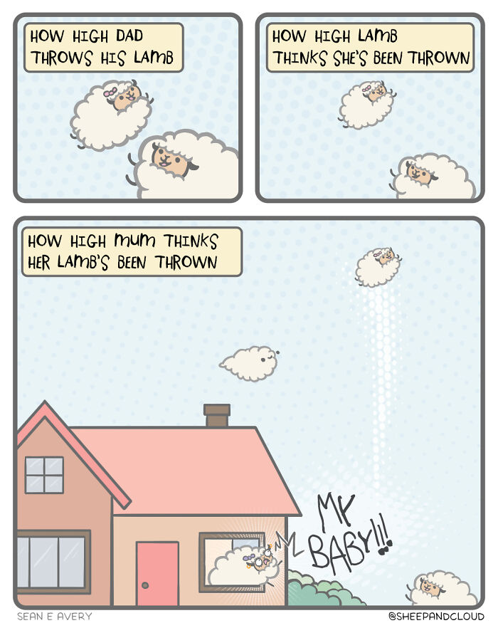 Funny comic of sheep and cloud showing different perspectives on lamb being thrown.