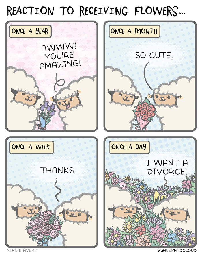 Sheep and cloud comic with dark humor theme showing reactions to receiving flowers over time.