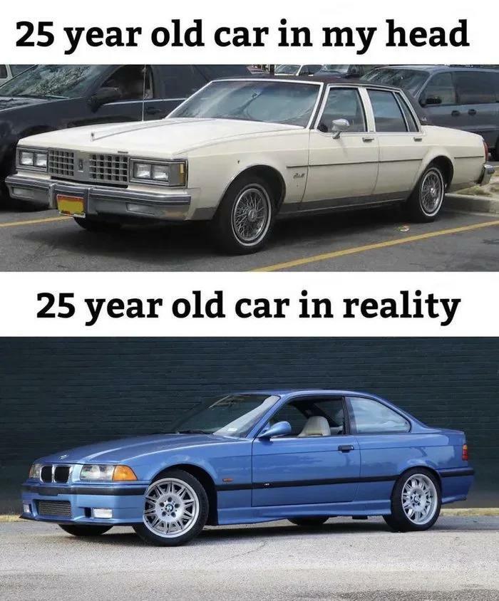 What Year Is This?????