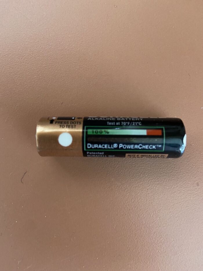 Damn I Forgot About These