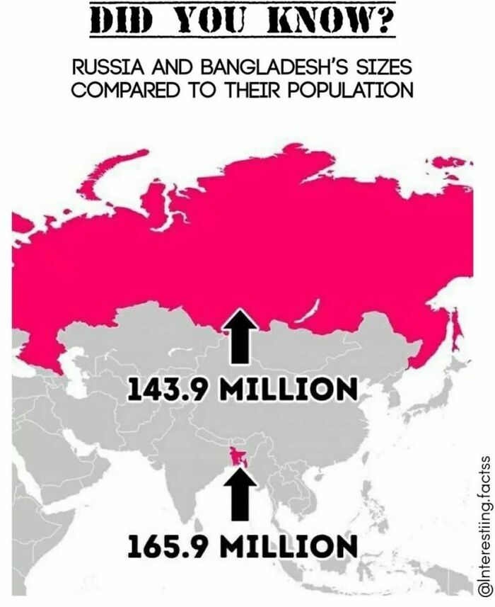 Interesting-Fascinating-Facts