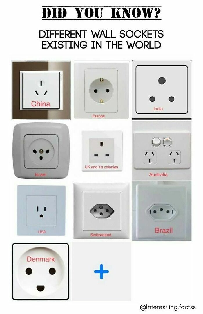 Interesting-Fascinating-Facts