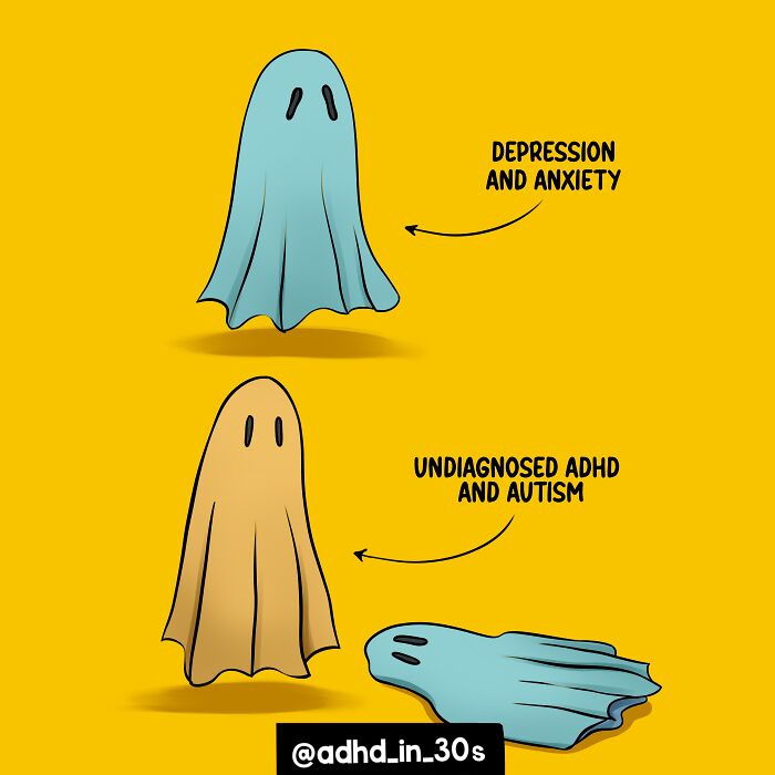 From Chaos To Comedy: My Comics About Life With Adhd And Autism