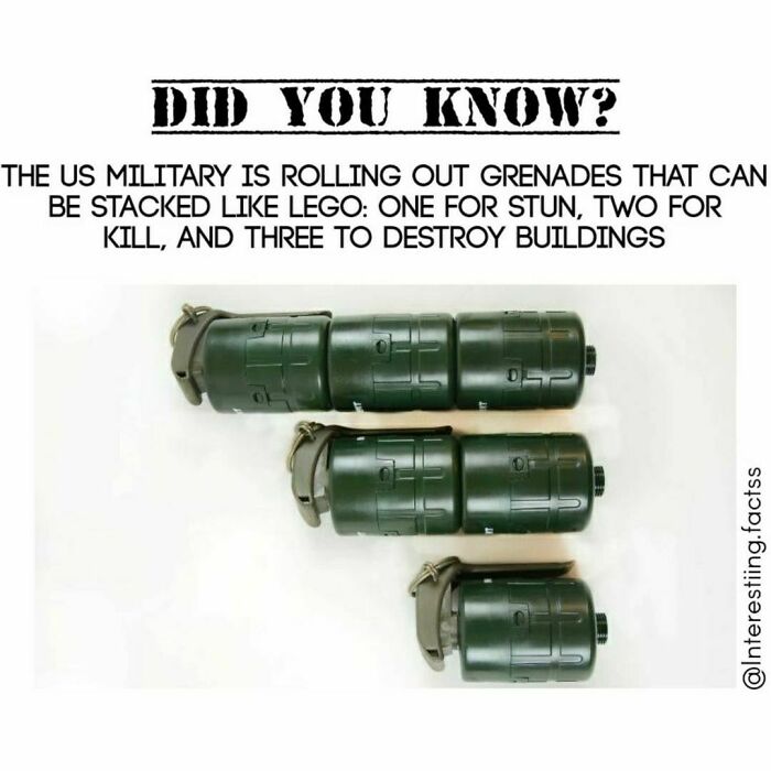 Interesting-Fascinating-Facts