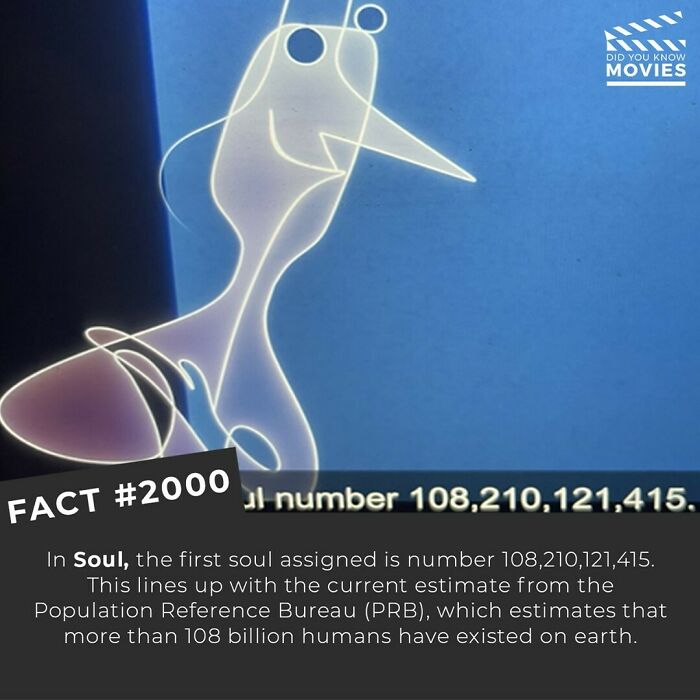 Did-You-Know-Movies-Facts