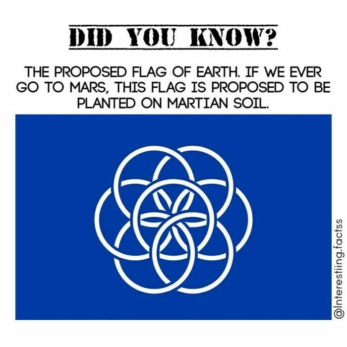 Interesting-Fascinating-Facts