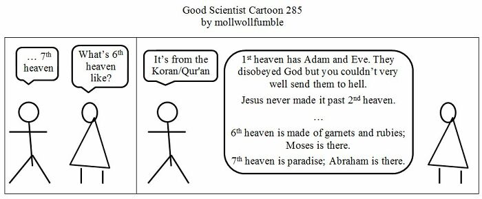 Good Scientist Cartoon: Exploring The Boundaries Between Genius And Stupidity (40 Pics)