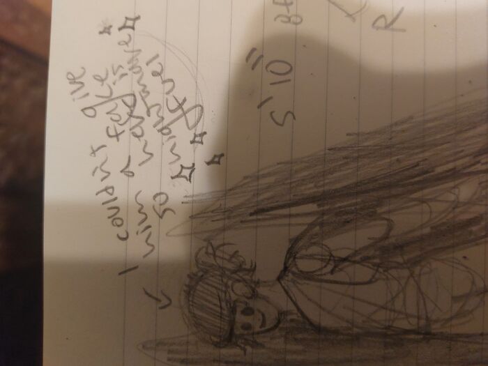 Not Nearly The Best Thing I've Ever Drawn, But I Love It (My Oc Cory)