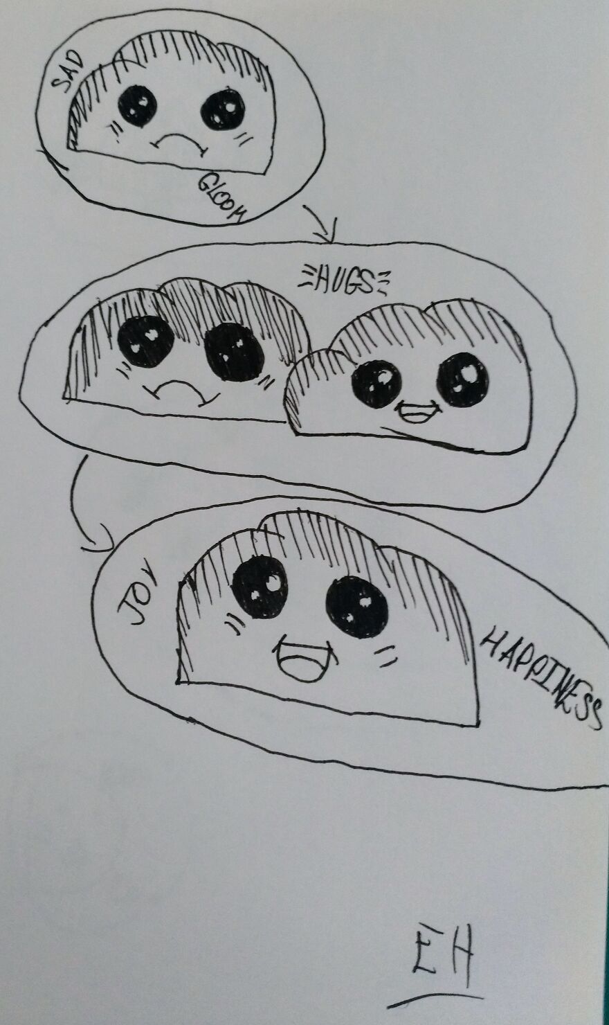 I Created Some Comics, Here's The Result :) (11 Pics)