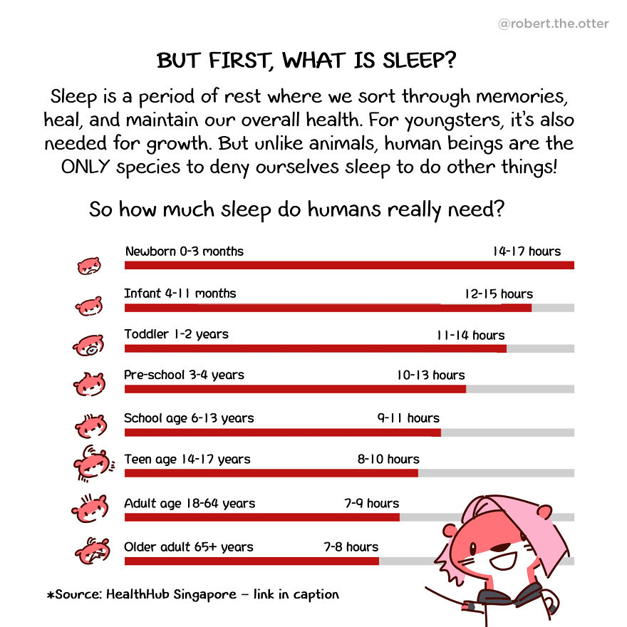 &ldquo;The Big Sleep Guide&rdquo;: My Comic On How To Sleep Better