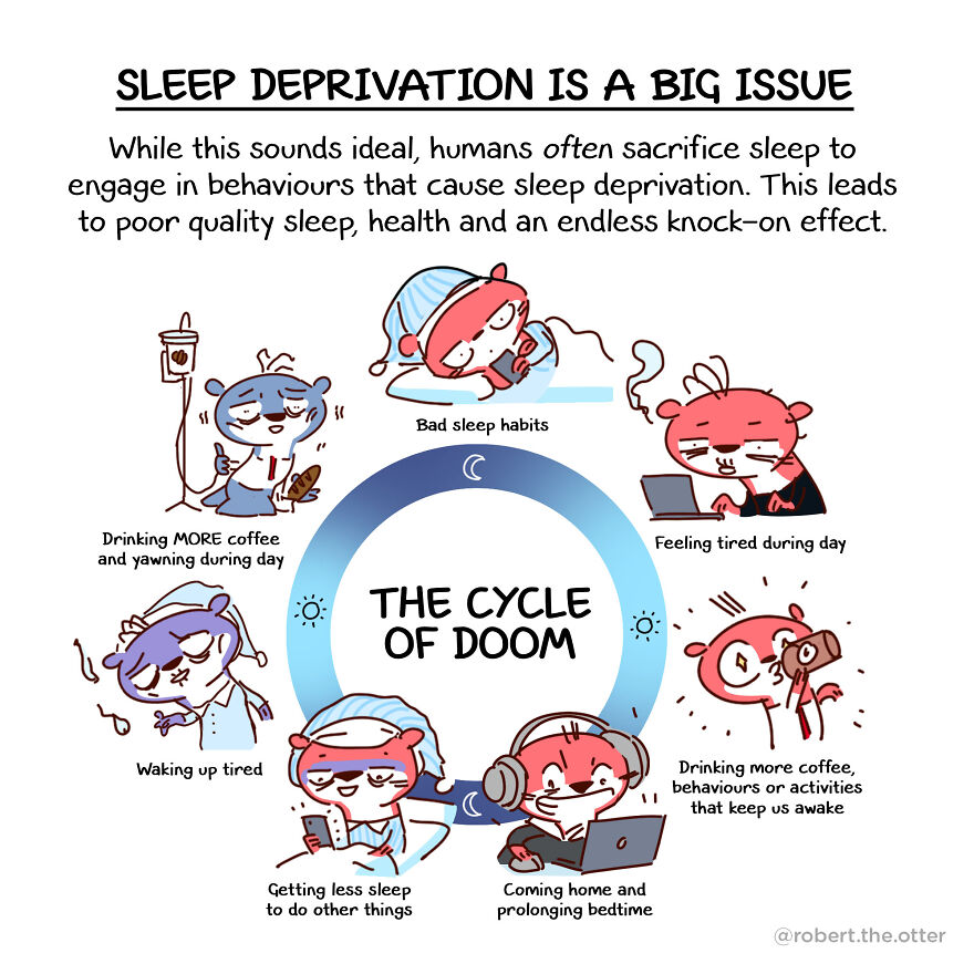 &ldquo;The Big Sleep Guide&rdquo;: My Comic On How To Sleep Better