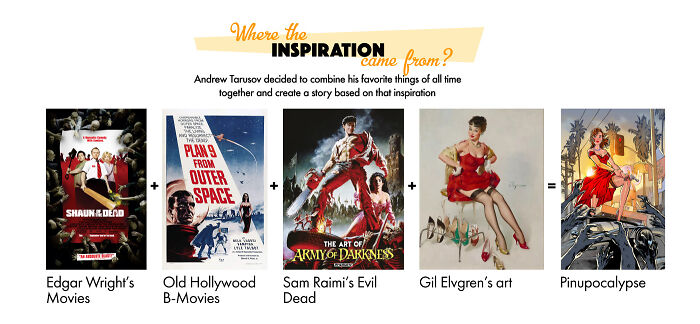 I Worked 7 Years On This Comic Book (27 Pics)