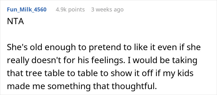Woman Finds Her Stepson&rsquo;s Self-Made Gift &ldquo;Ridiculous&rdquo;, Contrary To Her Husband, Who Calls Off Her Birthday Party Over It