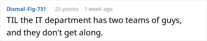 Coworker&rsquo;s Comments About This Person&rsquo;s Work Backfire After They Report Him To HR And Get Him Fired