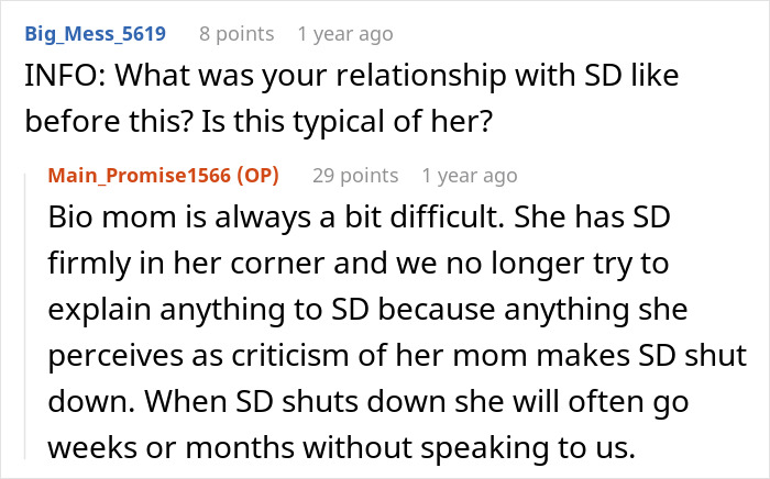 Man Gets Called A “Bad Dad” Over Inability To Buy Daughter $5K Worth Of Gifts, Stepmom Cancels The Teen’s Birthday Party In Return Man Gets Called A “Bad Dad” Over Inability To Buy Daughter $5K Worth Of Gifts, Stepmom Cancels The Teen’s Birthday Party In Return