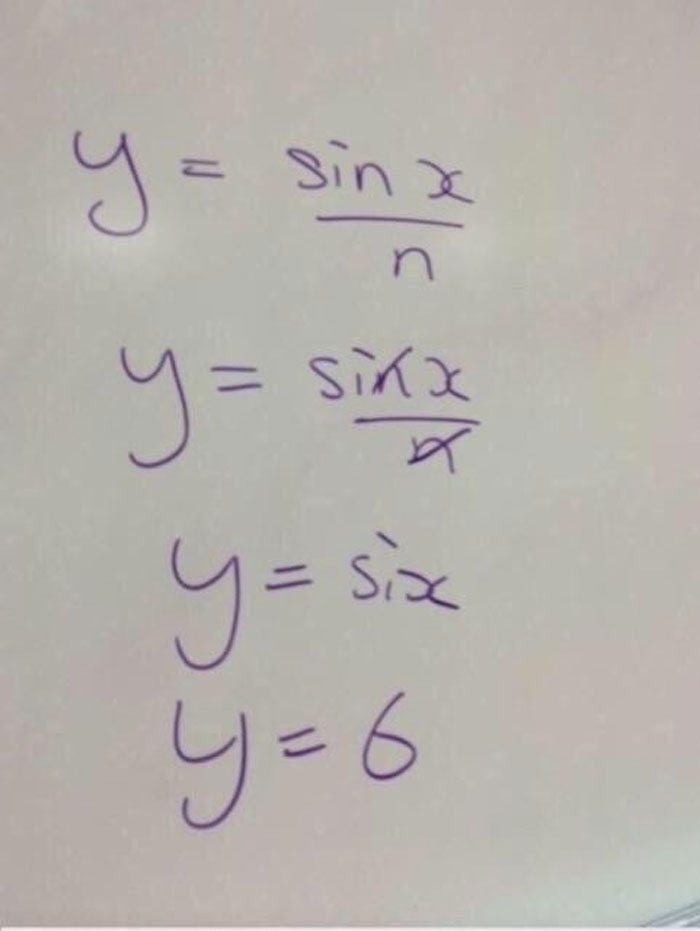 When You Didn't Study For The Test