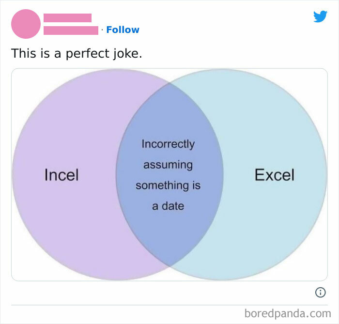 I-Am-Employed-Af-Work-Memes