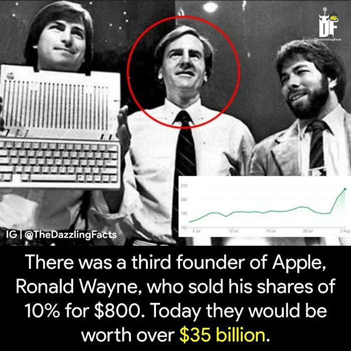 Interesting-Dazzling-Facts