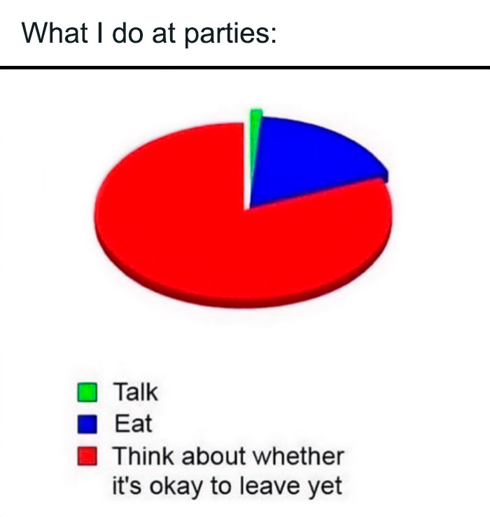 Pie chart meme about introvert struggles at parties, with most of the chart showing thoughts about leaving.