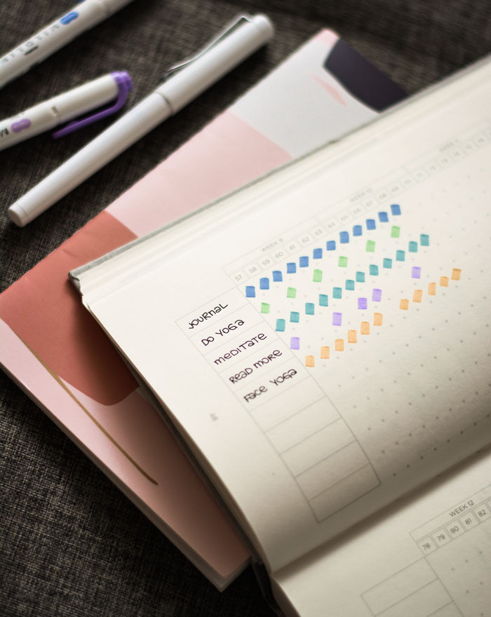 74 Journaling Ideas To Never Run Out Of Things To Write About