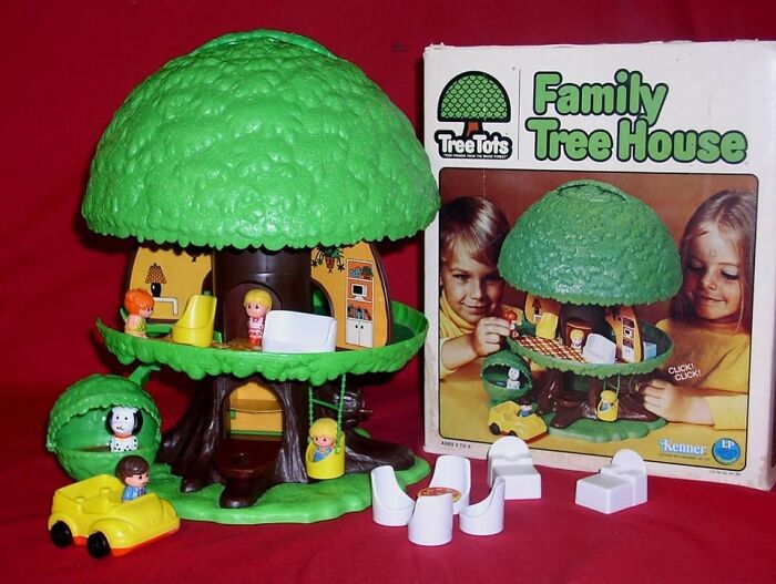 Ultimate-80s-Page-Nostalgic-Posts