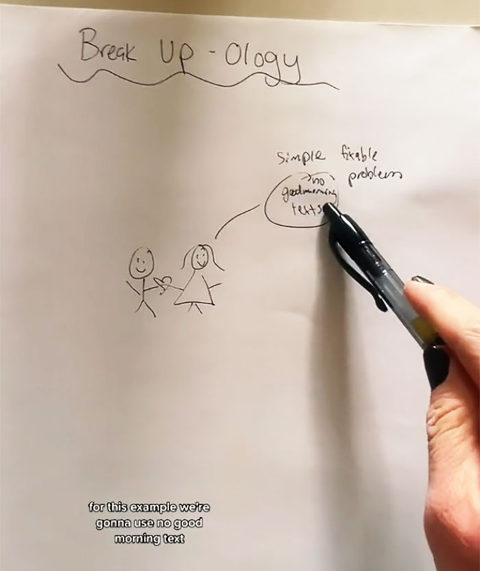 "This Is What Happened": This Woman Perfectly Explains Why Girlfriends Break Up With Their Boyfriends For "No Reason"