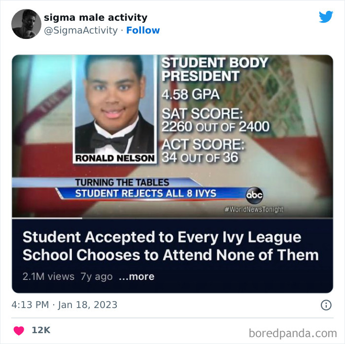 Sigma-Male-Activity-Posts